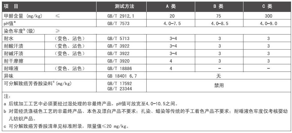 huace_202207290707313795