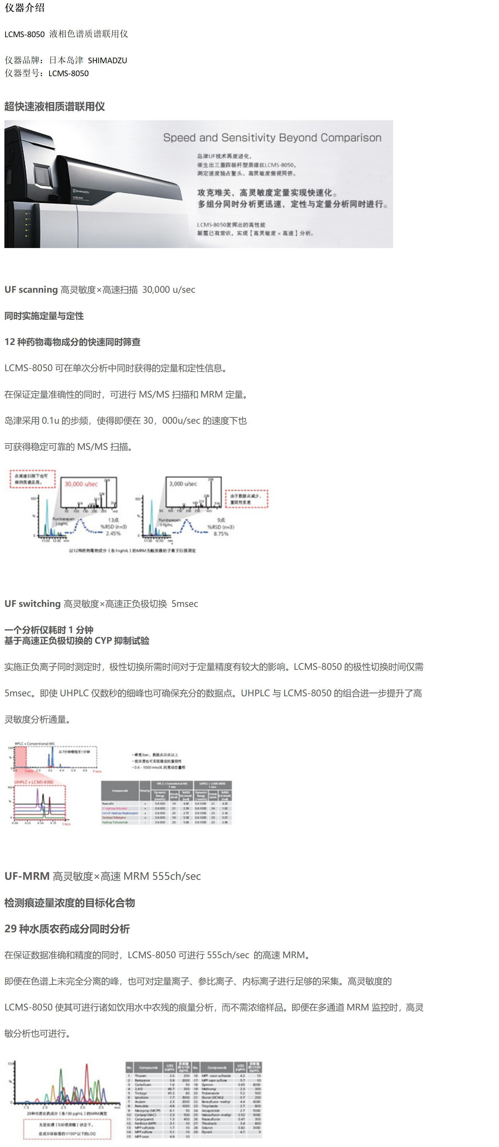 LCMS-8050 液相色谱质谱联用仪_01
